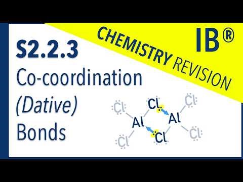 IB Chemistry S2.2.3 –Coordination (Dative Covalent) Bonds | Revision Video