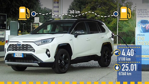 Toyota RAV4 Hybride, le test de consommation réelle