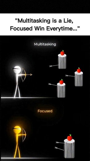 Focused people win | Multitasking kill progress #focus #stayfocused #selfimprovement