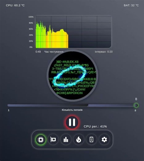 CPU GPU Performance test #android #benchmark #stresstest #throttle