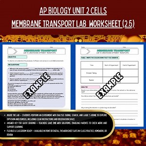 AP Biology UNIT 2 Cells 2.5 Membrane Transport Dialysis Indication Lab Worksheet