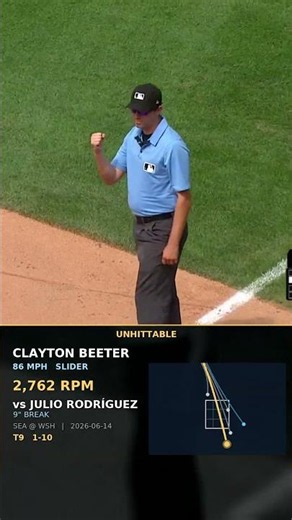 Beeter Struck Out Rodríguez On A Nasty 86 MPH SLIDER 🤢