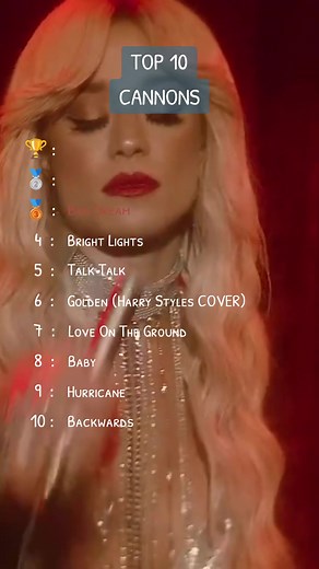Top 10 Cannons: Música y Éxitos Imperdibles