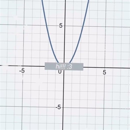 🇱‌🇮‌🇳‌🇪‌🇦‌🇷‌ 🇨‌🇭‌🇦‌🇳‌ 🫶🎀#linear #parabola #cubic #graphs #