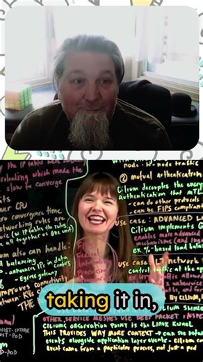 How eBPF Safely Supercharges Your Linux Kernel