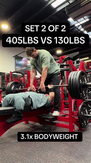 Dwarf Juggernaut on TikTok