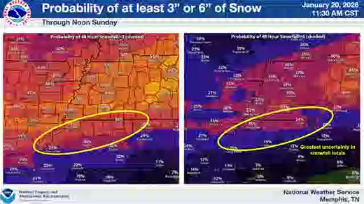 Wintry weather impacts will be felt this weekend 1/23/2026-1/25/2026 | US National Weather Service Memphis Tennessee