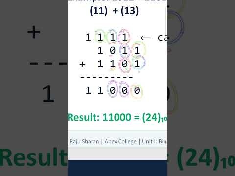 Addition and subtraction of binary numbers digital system BCSIT