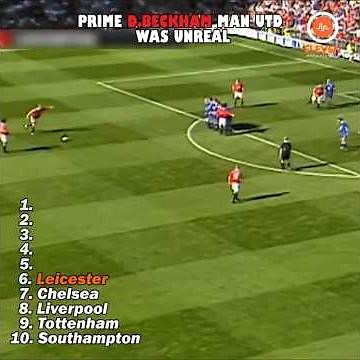 Beckham’s Legendary Free Kick at Manchester United 🔥