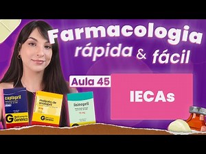 ACE Inhibitors (ACEIs) | Class 45 | Cardiovascular Renal Pharmacology