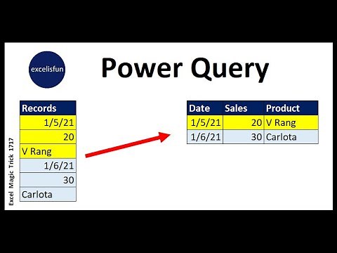 Column of Records into Table. Power Query. 2 Methods. Excel Magic Trick 1717