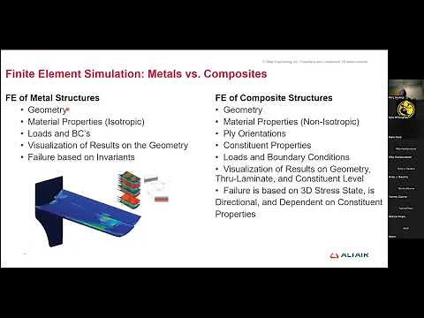 Altair Optistruct for Accurate and Efficient Simulation of Laminated Composites