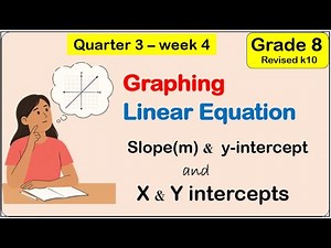 [Tagalog] Graphing linear equation two variables Math 8 matatag Third quarter week 4 Revised k to 10