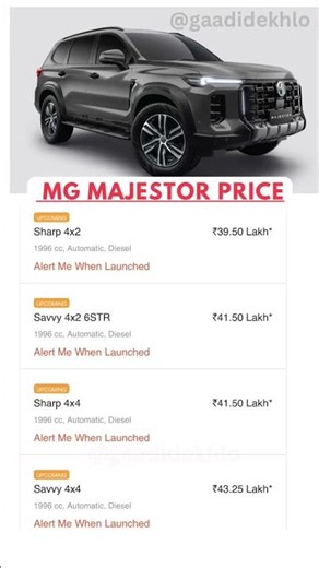 MG Majestor Price