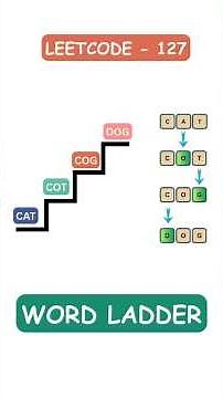 Word Ladder | Visually Explained | Leetcode 127 #codinginterview #breadthfirstsearch #graphs