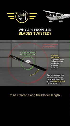 Why are #Propeller Blades “Twisted”?