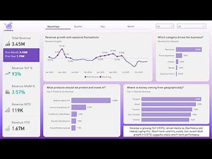 I Let Ai Build My Power BI Dashboard… Here’s What Happened | Full Power BI Dashboard