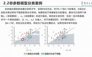 C12-知识点22-Nonparametric Regeression