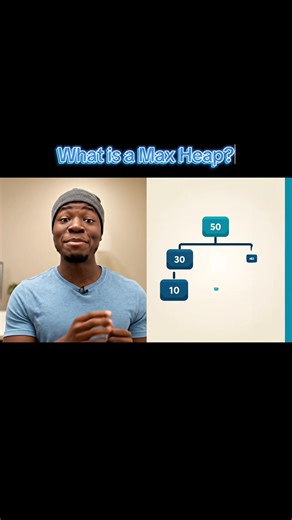 Max Heap #computerscience #programming #fyp #stem #datastructures
