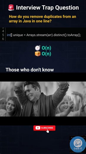 Remove Duplicates from Array in Java | #youtubeshorts #ytshorts #shorts