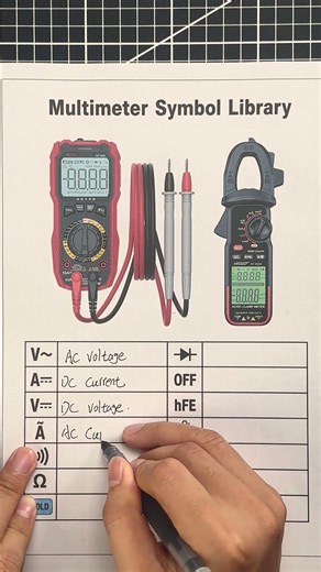 Multimeter Symbols Explained in 60 Seconds ⚡ #shorts