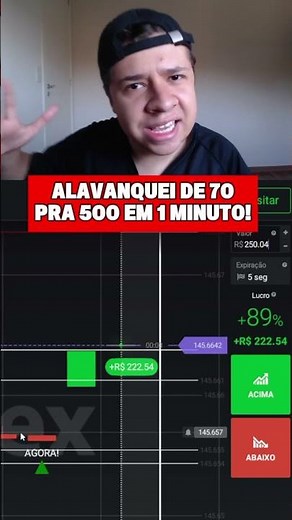 Leverage from 70 to 500! Binary Options