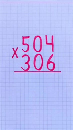 Understanding Mathematical Multiplication Basics
