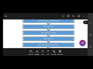 AIN3701 Class: Learning Unit 1: The Pillars of computational thinking | Algorithms