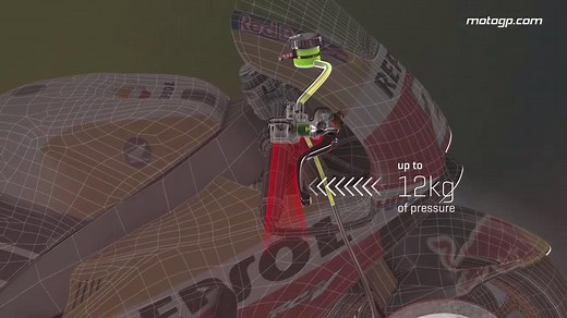 Everything you need to know about carbon brakes in #MotoGP!🔍 | MotoGP