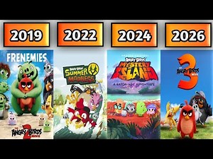 ALL ANGRY BIRDS MOVIES (2013-2027)