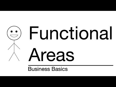 Functional Areas of a Business