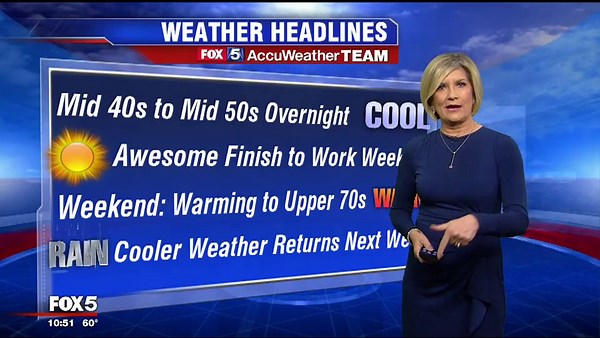 FOX 5 Weather Forecast: Friday, October 20