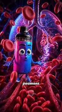 The Dangers of E-Cigarettes