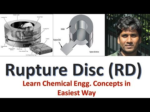 Rupture Disc (RD) || Working Principle || Basics‪@ChemicalMahi‬