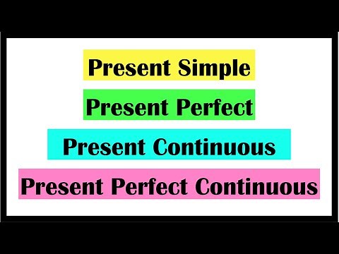 All the PRESENT TENSES | Quick Easy Explanation