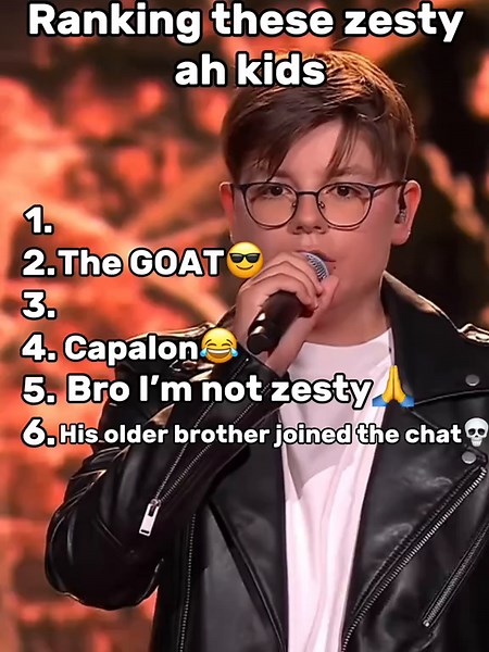 Ranking Zesty Kids from The Voice