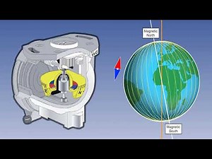 91 The Direct Reading Compass Part 1