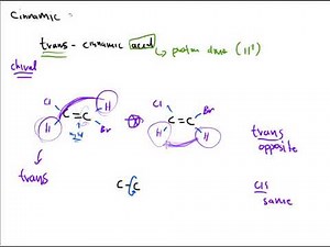 Trans Cinnamic Acid Experiment (CTC 145 Advanced Lab Methods)