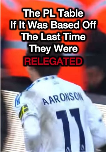 Crystal Palace Performance in Premier League