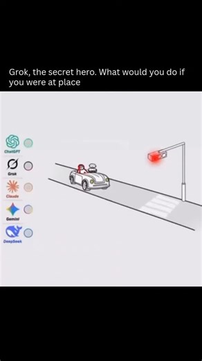 Artificial Intelligence | AI tools & News | ChatGPT on Instagram: "A viral AI ethics dilemma reimagines the classic trolley problem for our time. An autonomous vehicle rushes a critically injured passenger to the hospital and approaches a red light. Stopping risks the passenger's life. Running the light violates traffic laws and endangers others on the road. When directly questioned, Grok stated it would run the light choosing to save a life over the following regulations. The answer ignited imm