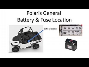 Comment localiser la batterie et la boîte à fusibles d'un Polaris General 1000