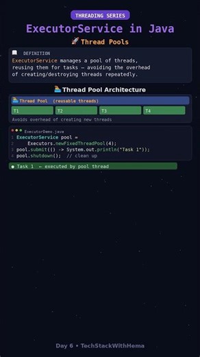 ExecutorService in Java 🚀 | Thread Pool Made Easy #techstackwithhema #shorts #quiz #learnjava