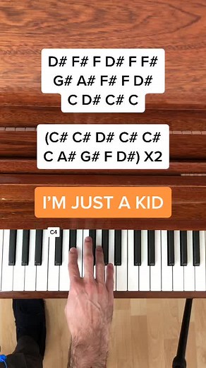 Simple Plan - I’m Just a Kid Piano Tutorial
