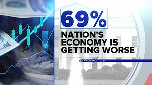 What the Inflation Reduction Act means for Americans