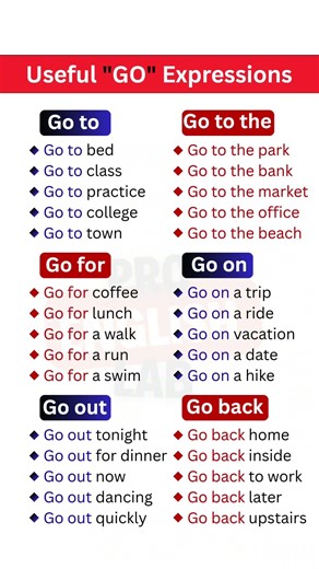 Useful “GO” Expressions | Go To, Go For, Go On & mor | Daily English Phrases for Speaking Fluently