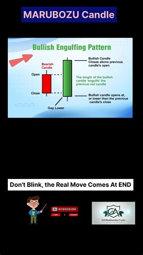 Spot This Bullish Engulfing & Catch the Trend Early! 📊 #trending #shorts #forex #trading #viral