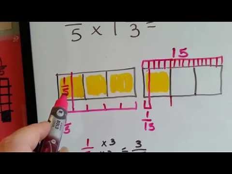 Grade 5 Math #7.9, Four Ways to Multiply Mixed Numbers