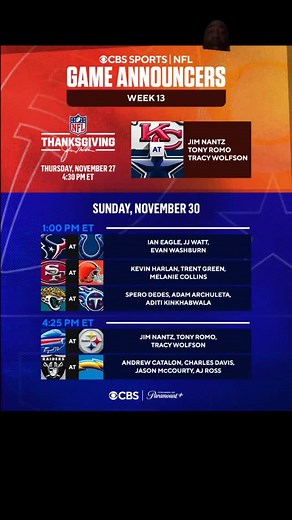 NFL schedule games for week 13 on CBS | Shawn Green