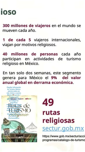 Claudia: Información de Turismo, México está de moda con más visitas a nuestro México 🇲🇽 querido !