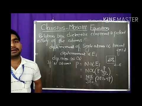 Clausius Mossotti Equation